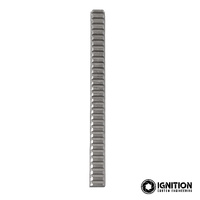 Picatinny Rail Blanks (for Gunsmith Fit/Machining)